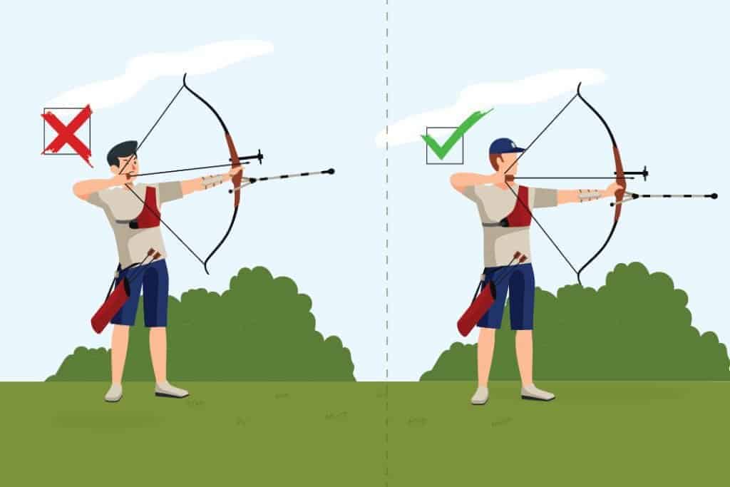 Anatomy of Archery: Archery from A to Z 7 01 1